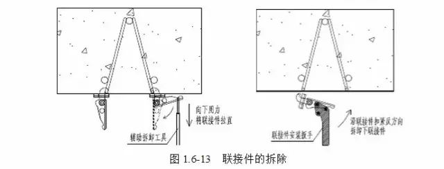 楼承板,钢筋桁架楼承板,聚氨酯板