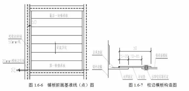 楼承板,钢筋桁架楼承板,聚氨酯板