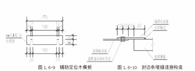 楼承板,钢筋桁架楼承板,聚氨酯板