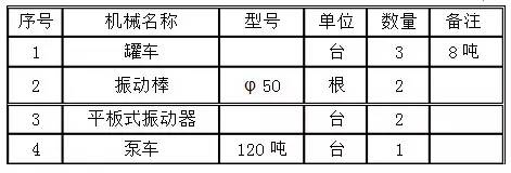 楼承板,钢筋桁架楼承板,聚氨酯板