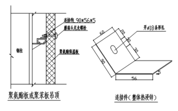 聚氨酯板,楼承板